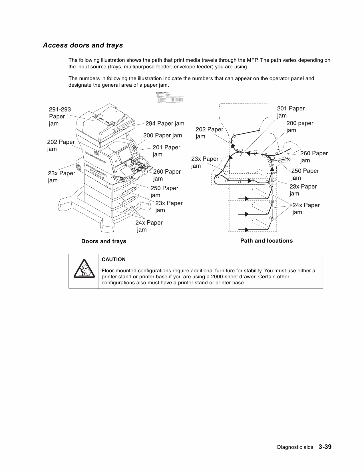 TOSHIBA e-STUDIO 450S 500S Service Manual-4